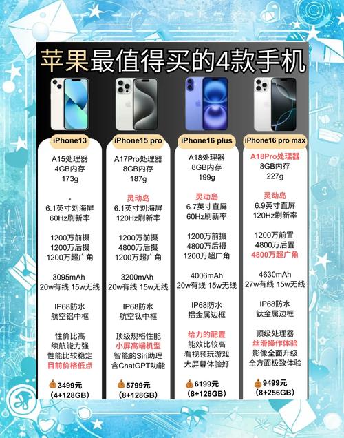 苹果9和苹果8的区别？苹果9与苹果8区别？-第6张图片-优品飞百科