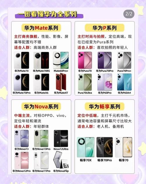 mate10pro还能用吗？mate10pro还能再战几年？-第4张图片-优品飞百科