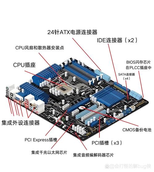 q9550cpu配什么主板比较好？q9550用什么主板好？-第2张图片-优品飞百科