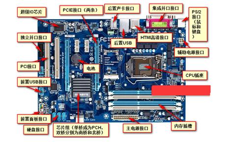 q9550cpu配什么主板比较好？q9550用什么主板好？-第3张图片-优品飞百科