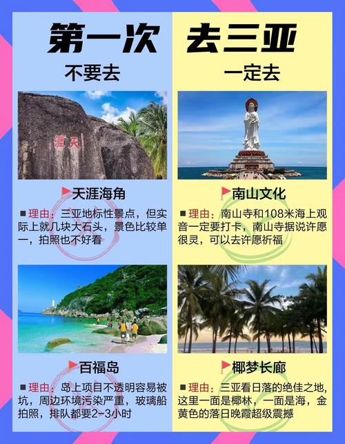 亚龙湾天气预报，亚龙湾未来15天天气-第1张图片-优品飞百科