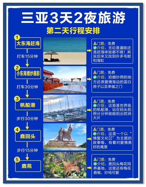 亚龙湾天气预报，亚龙湾未来15天天气-第2张图片-优品飞百科