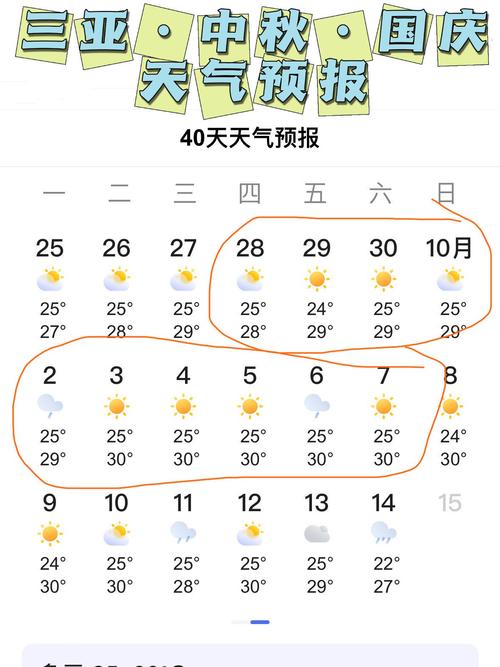 亚龙湾天气预报，亚龙湾未来15天天气-第4张图片-优品飞百科