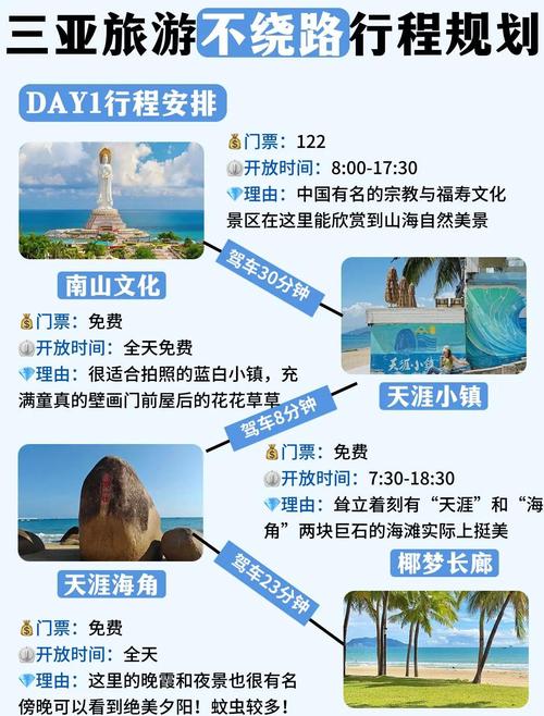 亚龙湾天气预报，亚龙湾未来15天天气-第5张图片-优品飞百科