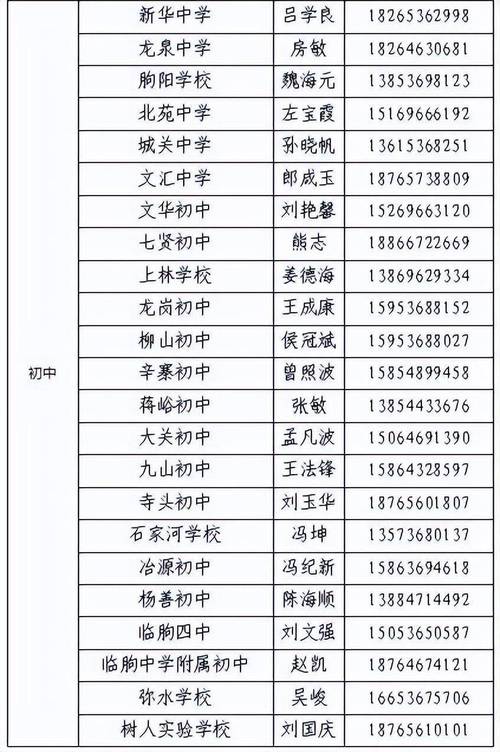 保定雄县天气预报，雄县天气预报15天查询结果-第2张图片-优品飞百科
