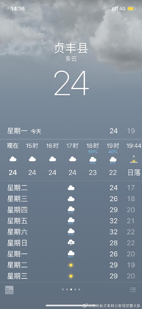 罗源天气预报，罗源天气预报一周 7天？-第1张图片-优品飞百科