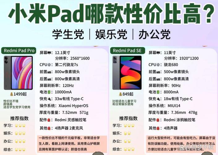 小米padpro怎么样，小米padpro2020怎么样-第4张图片-优品飞百科