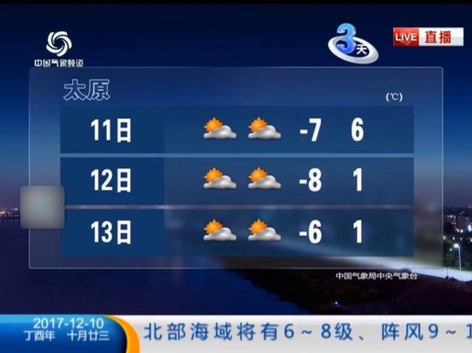 天气预报集宁，集宁天气预警-第4张图片-优品飞百科