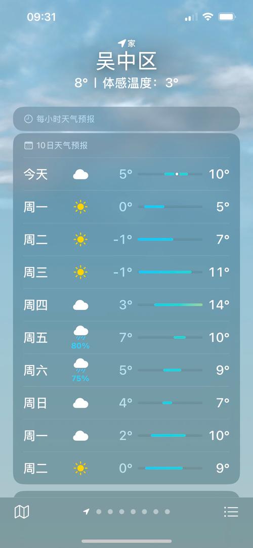 兰溪天气预报15天？兰溪天气预告？-第5张图片-优品飞百科