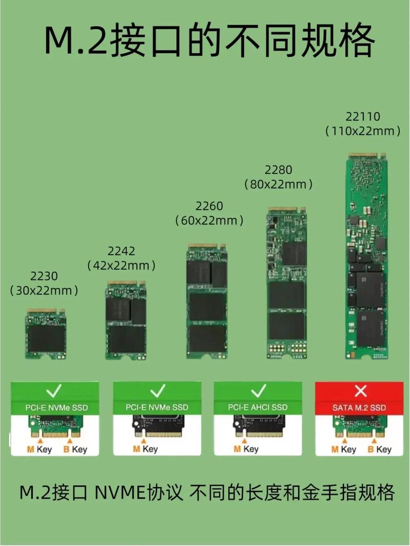 固态硬盘有什么影响，固态硬盘影响啥？-第3张图片-优品飞百科