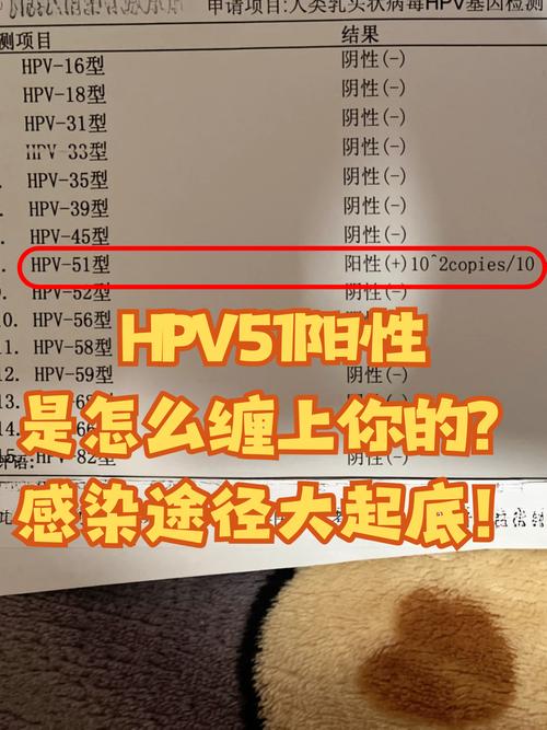 hpv是什么病是否艾滋病，hpv是什么病是否艾滋病毒