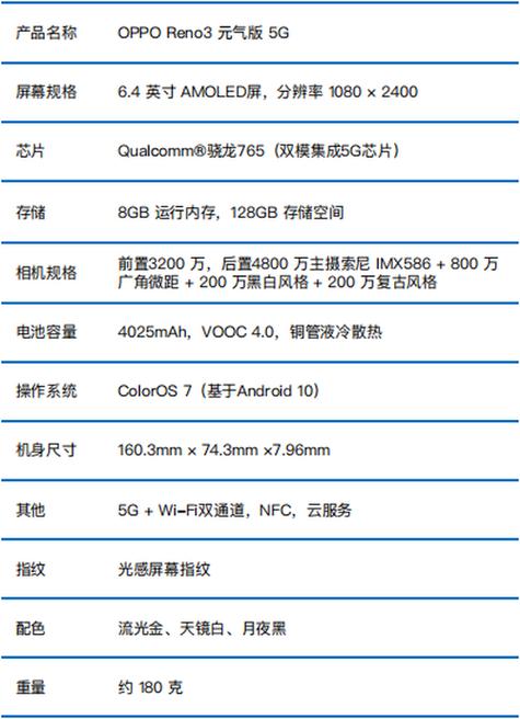 opporeno3是安卓几？opporeno3属于什么系列？