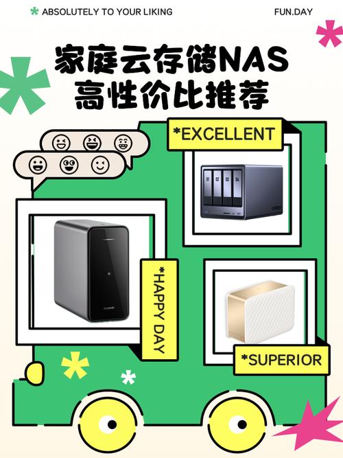 网络存储器推荐，网络存储器推荐品牌