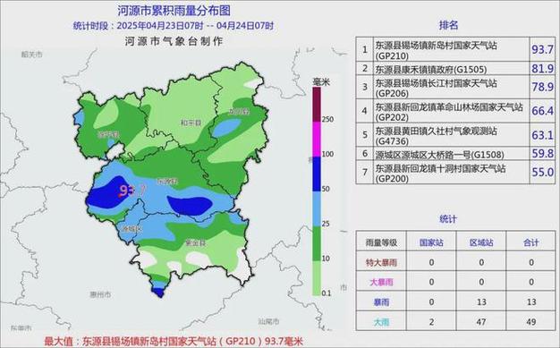 天气预报紫金，天气预报紫金天气预报一周？-第1张图片-优品飞百科