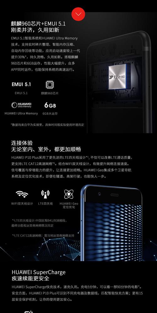 华为p9plus可以装鸿蒙，华为p9可以升级鸿蒙系统-第1张图片-优品飞百科