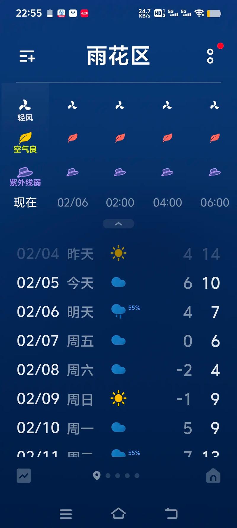 赤壁天气预报15天，赤壁天气预报15天准确 一个月？-第3张图片-优品飞百科