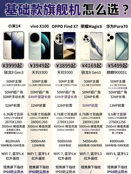 骁龙麒麟处理器哪个好，骁龙4代处理器怎么样？-第3张图片-优品飞百科