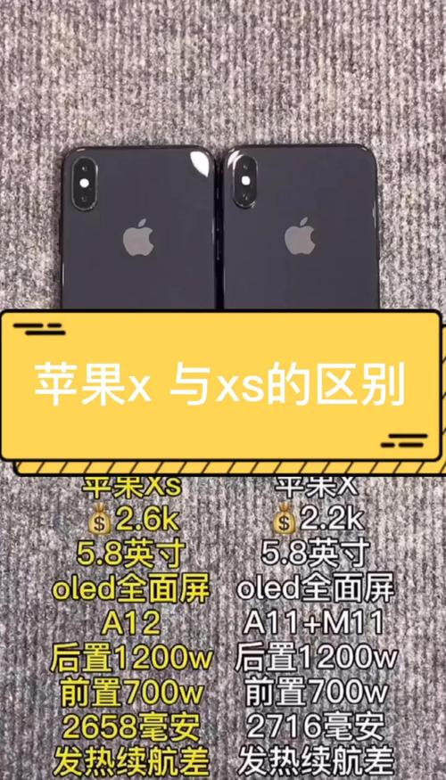 苹果xs和xr外观区别？苹果xs和xr外观区别对比？-第4张图片-优品飞百科