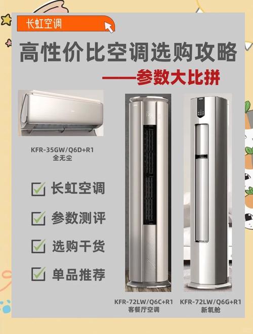 长虹空调压缩机多少钱，长虹空调压缩机多少钱一个？-第3张图片-优品飞百科