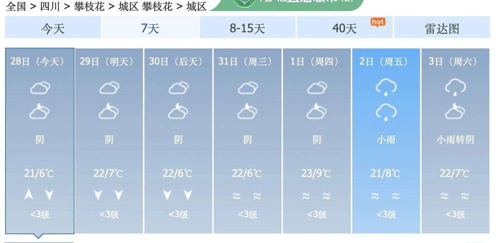四川15天天气预报查询，四川省未来30天天气预报？-第1张图片-优品飞百科