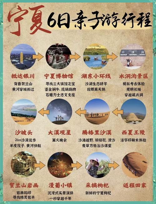 腾格里沙漠天气预报？内蒙古腾格里沙漠天气预报？-第4张图片-优品飞百科