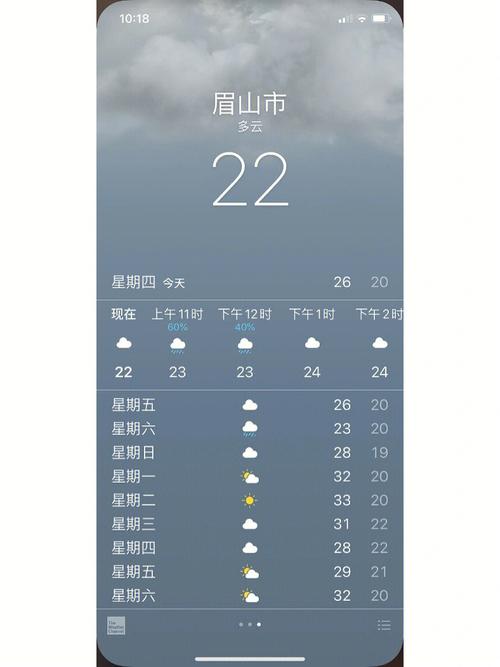 绵阳今天天气预报，绵阳今天天气预报详情？-第3张图片-优品飞百科