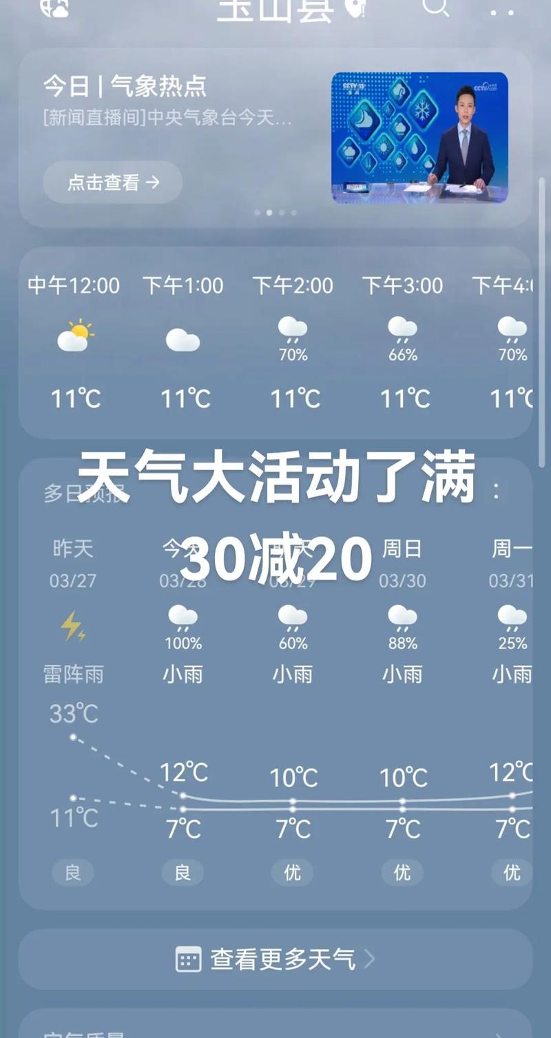 上饶30天天气预报？上饶30天天气预报最准确的一天是哪一天？-第3张图片-优品飞百科