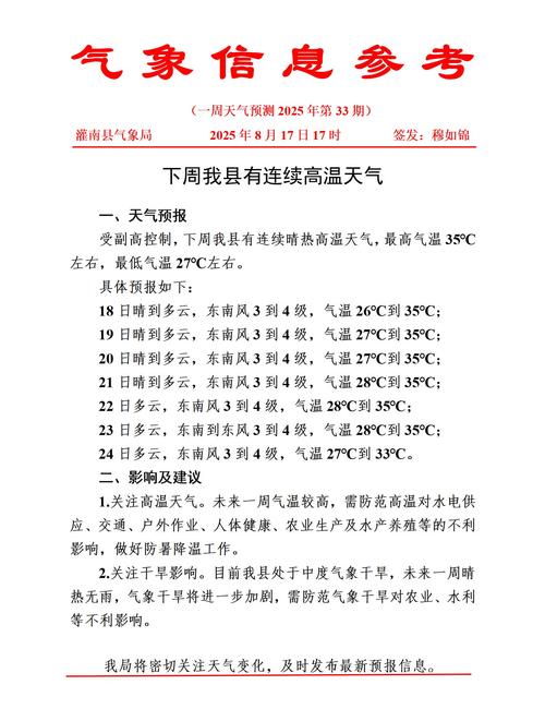 上饶30天天气预报？上饶30天天气预报最准确的一天是哪一天？-第4张图片-优品飞百科