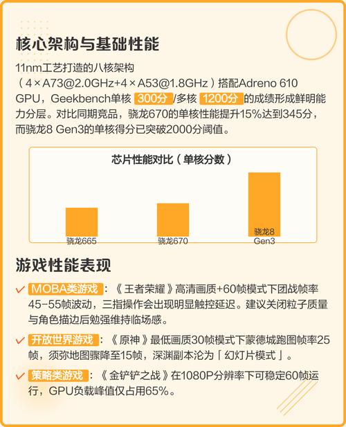 骁龙660和665的区别？骁龙660和665有什么区别？-第5张图片-优品飞百科