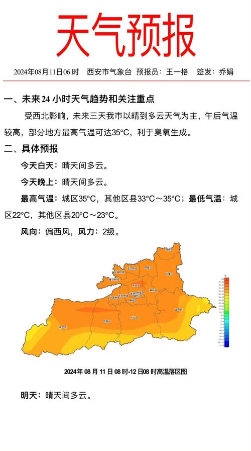 一天气预报，一天气预报一周？-第3张图片-优品飞百科