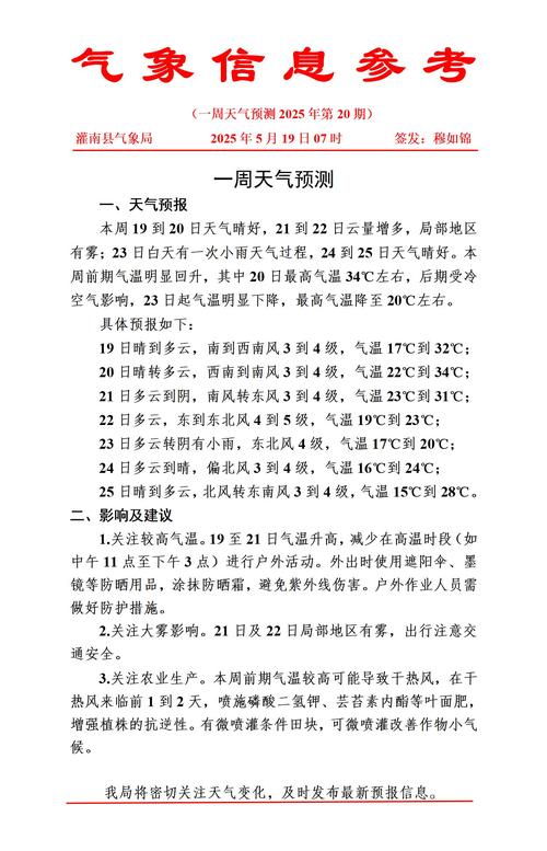 一天气预报，一天气预报一周？-第4张图片-优品飞百科