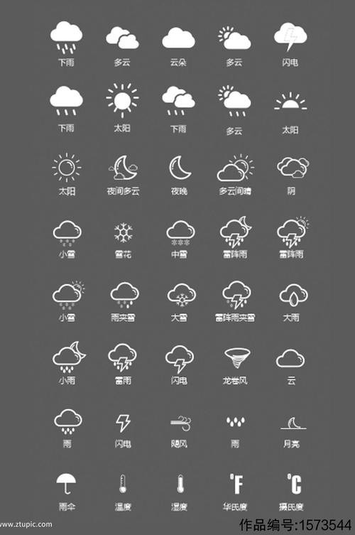 海盐天气预报，浙江嘉兴海盐天气预报-第3张图片-优品飞百科