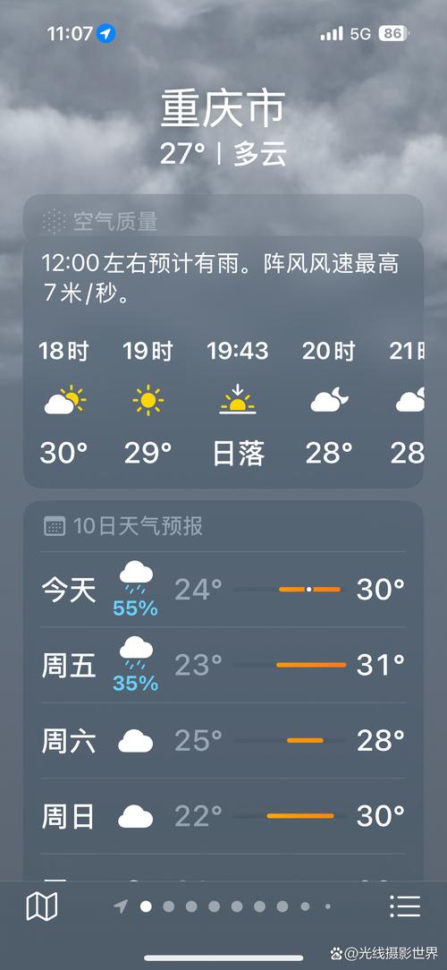 夷陵区最新天气预报，下载夷陵区天气预报？-第5张图片-优品飞百科