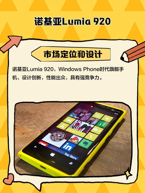 诺基亚920好玩吗？诺基亚920 925？