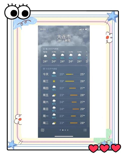 黄龙天气预报一周7天，松潘黄龙天气预报一周7天？-第3张图片-优品飞百科