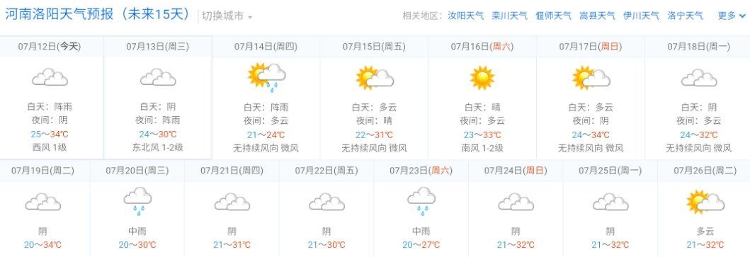 黄龙天气预报一周7天，松潘黄龙天气预报一周7天？-第6张图片-优品飞百科