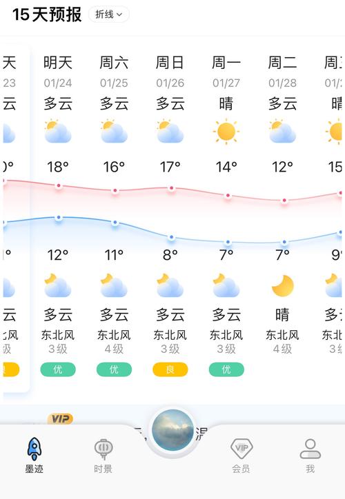 高邮天气预报7天？高邮天气预报7天准确一周查询结果？