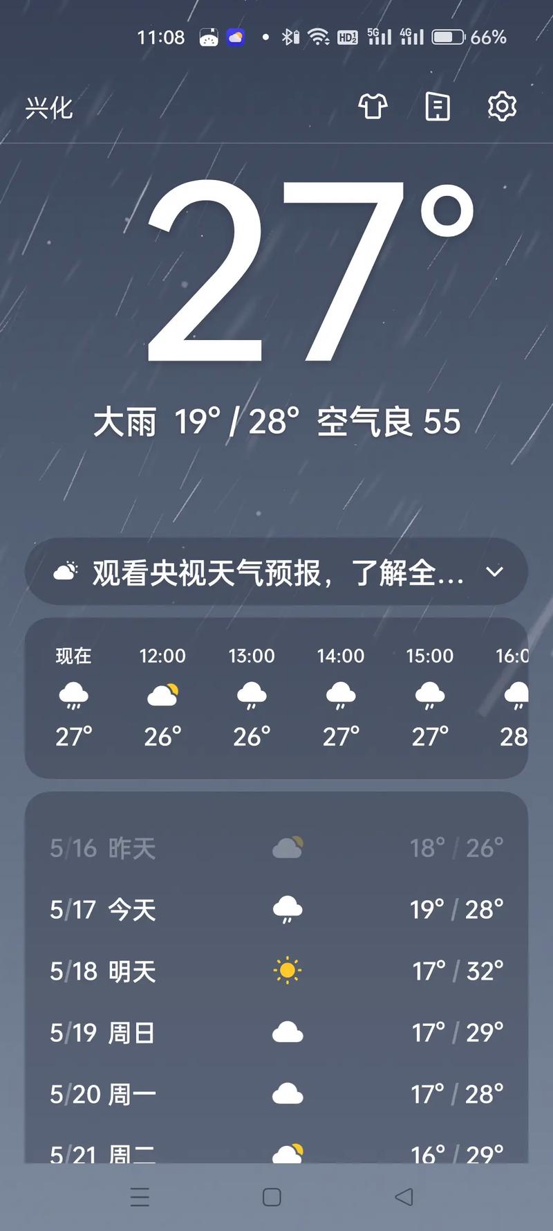 兴化7天天气预报，兴化天气预报15天30天？-第3张图片-优品飞百科