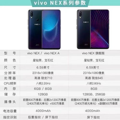 骁龙845和710性能差距，骁龙845和骁龙710差距？