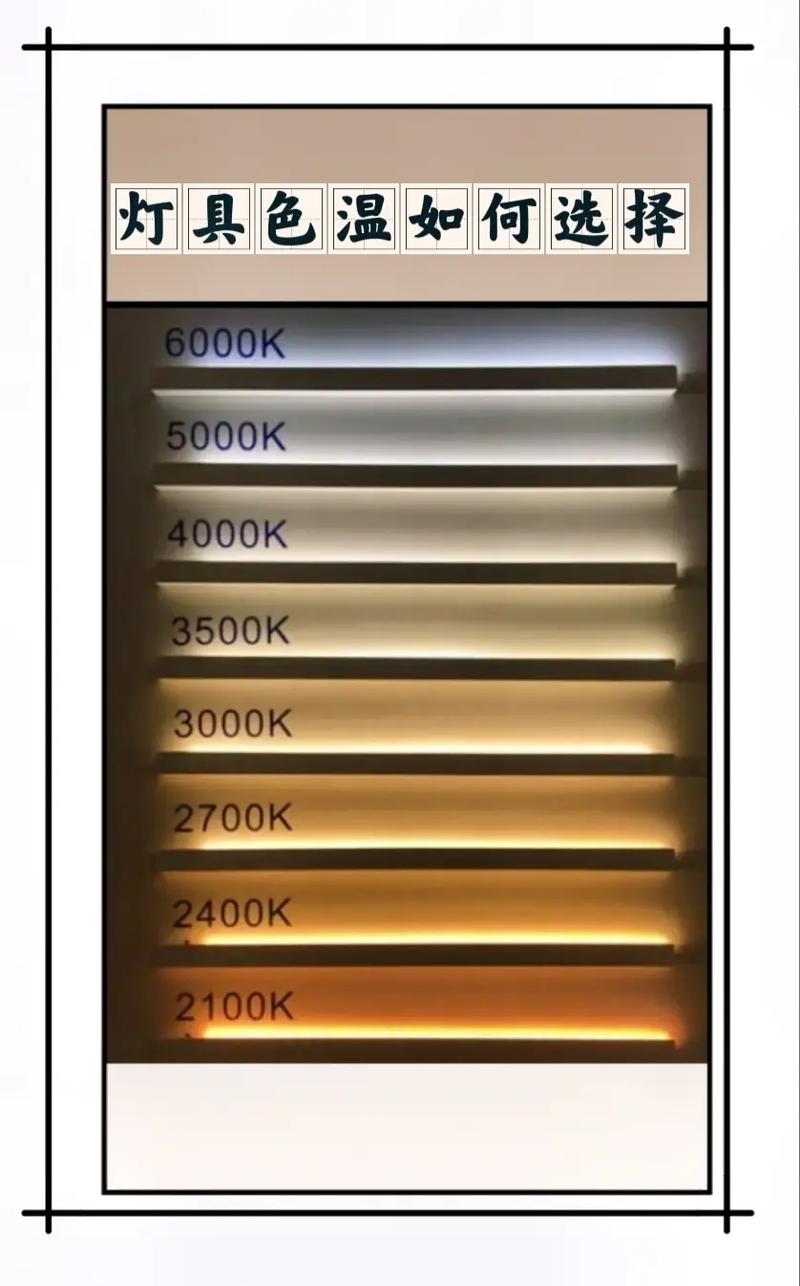 显示器色温怎么调比较好，显示器色温怎么调比较好看-第3张图片-优品飞百科