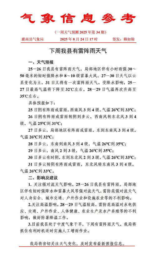 随县洪山镇天气预报,明天随县洪山天气?-第1张图片-优品飞百科 随县洪山镇天气预报,明天随县洪山天气?-第1张图片-优品飞百科