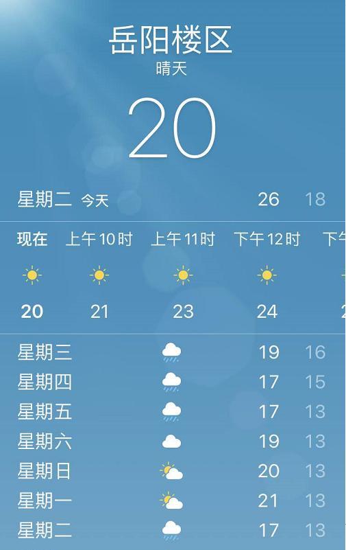 天气预报岳阳，天气预报岳阳市？-第1张图片-优品飞百科