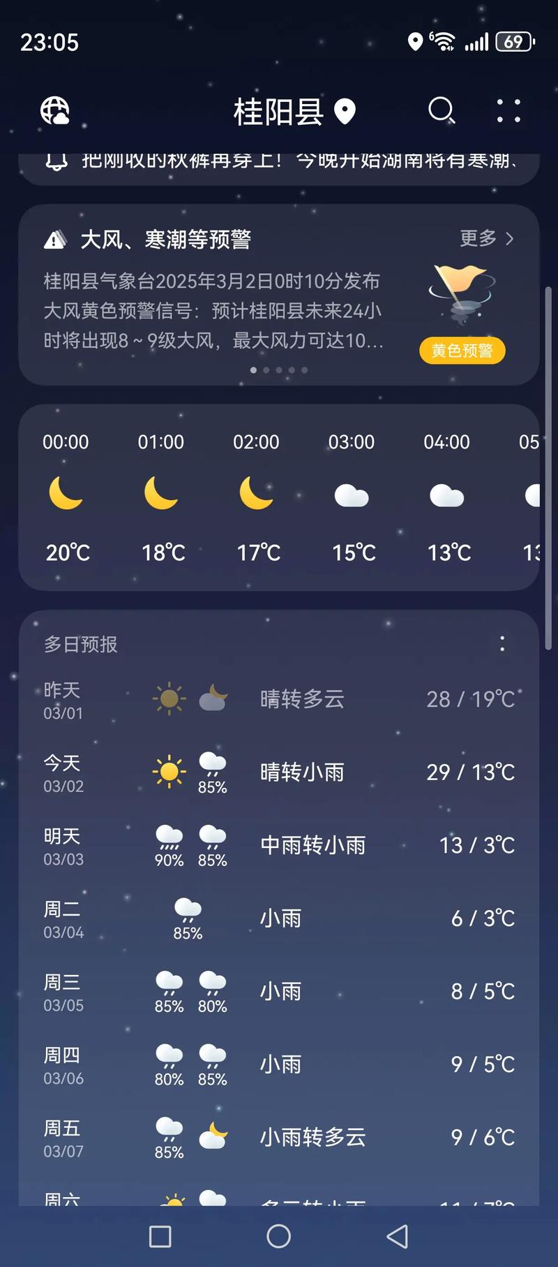 天气预报岳阳，天气预报岳阳市？-第2张图片-优品飞百科