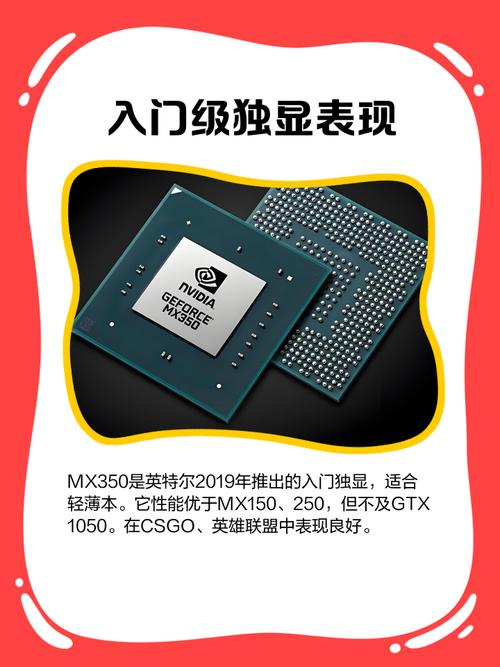 mx350显卡什么级别gtx？mx350显卡是什么水平？-第5张图片-优品飞百科