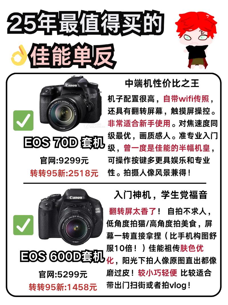 佳能最新型号相机,佳能最新型号相机是哪款-第3张图片-优品飞百科 佳能最新型号相机,佳能最新型号相机是哪款-第3张图片-优品飞百科