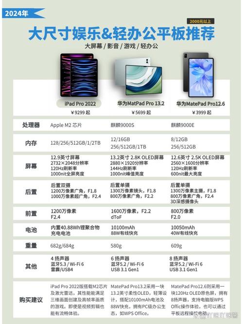 小米2和小米3的区别,小米2s和3哪个好-第5张图片-优品飞百科 小米2和小米3的区别,小米2s和3哪个好-第5张图片-优品飞百科