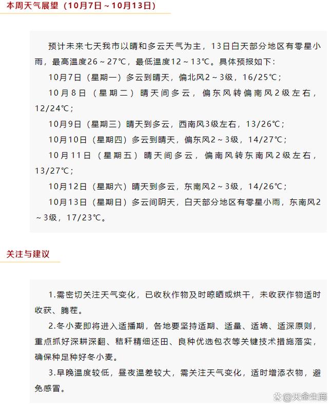 商丘七天天气预报？商丘天气预报7天一周？-第2张图片-优品飞百科
