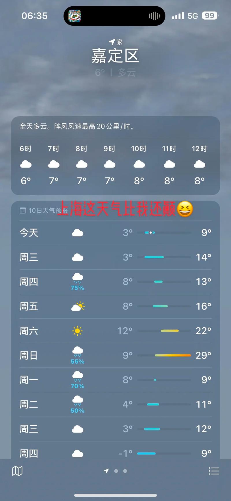 上海市30天天气预报？上海近三天的天气预报？-第1张图片-优品飞百科