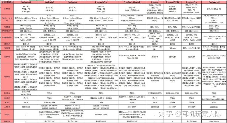 华为nova4和4e什么区别，华为nova4与4e参数对比-第1张图片-优品飞百科