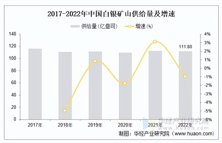 白银今天天气预报，白银今天天气预报怎么样？-第1张图片-优品飞百科